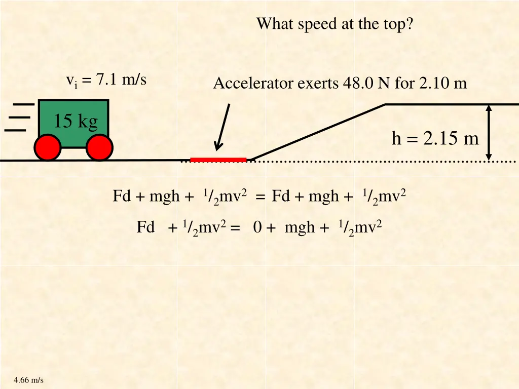 what speed at the top 2