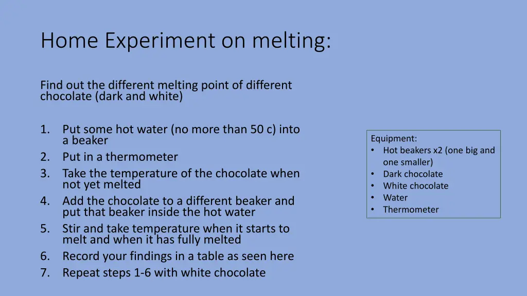 home experiment on melting