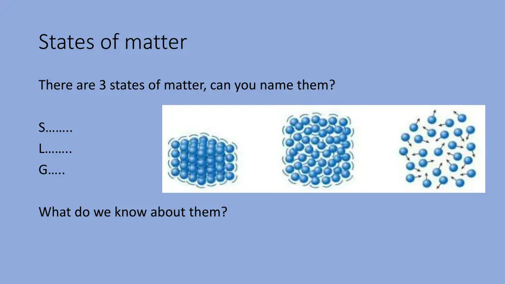 states of matter