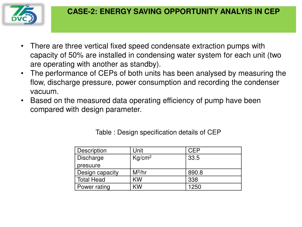 case 2 energy saving opportunity analyis in cep