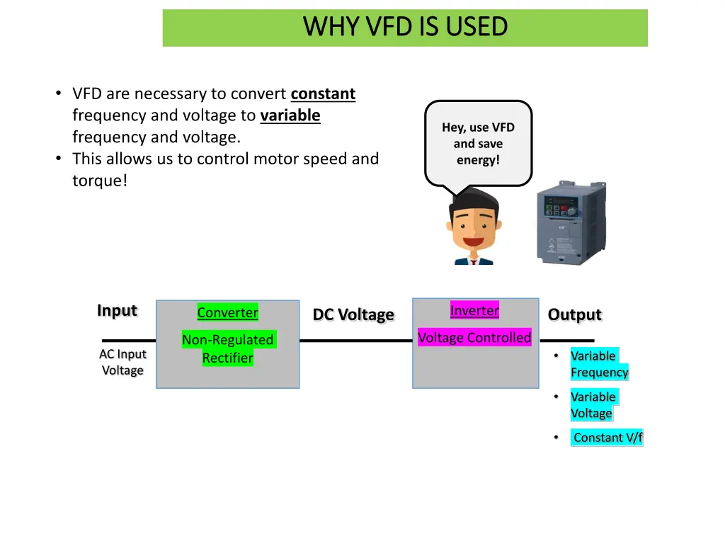 why vfd is used why vfd is used