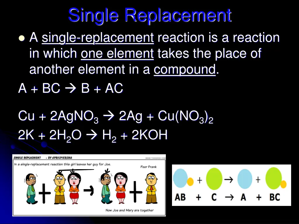 single replacement a single replacement reaction