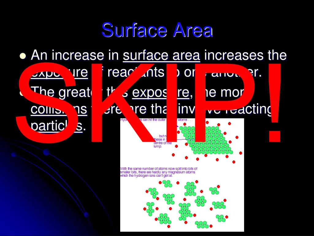 surface area