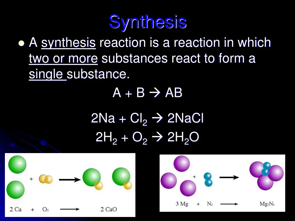 synthesis