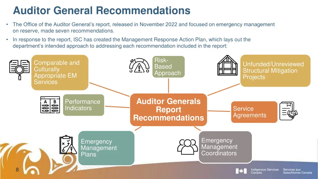 auditor general recommendations