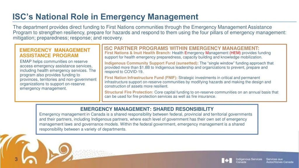 isc s national role in emergency management