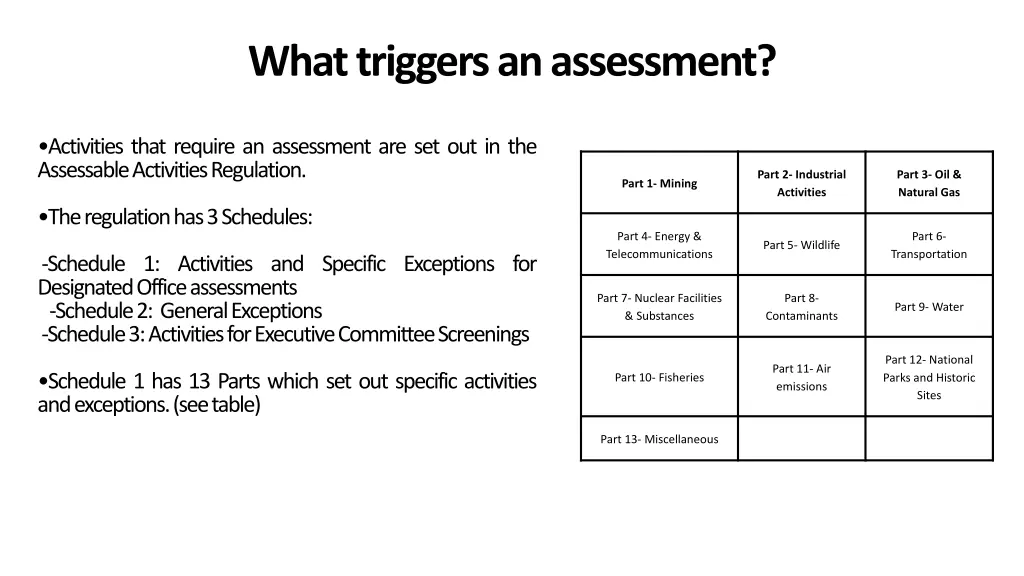 what triggers an assessment