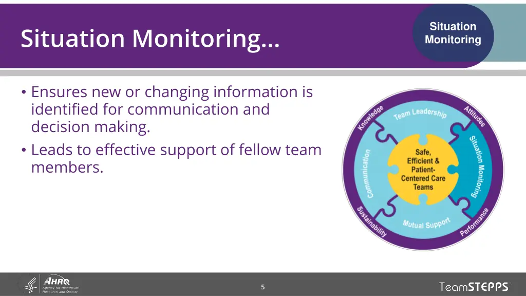 situation monitoring 1