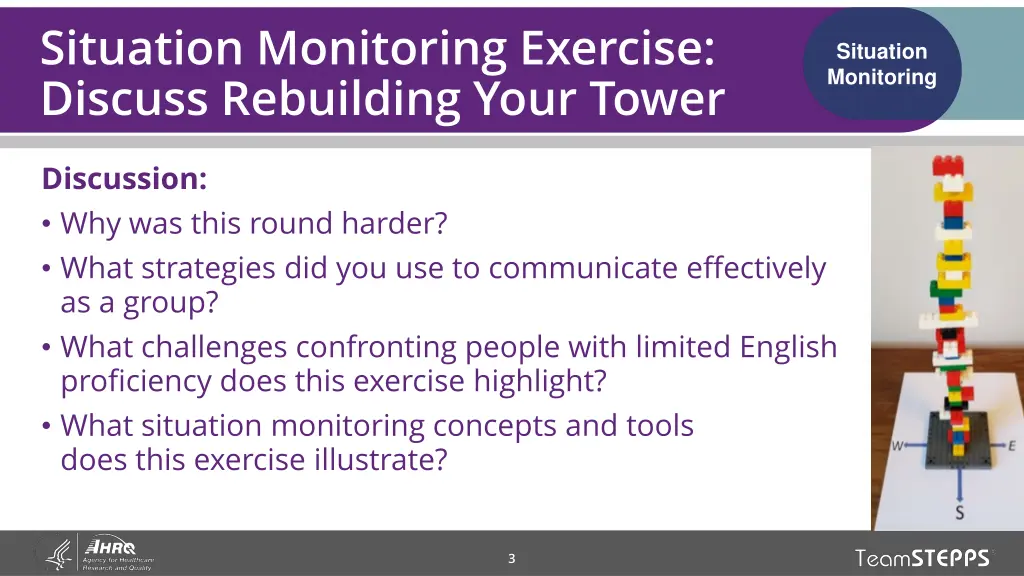 situation monitoring exercise discuss rebuilding
