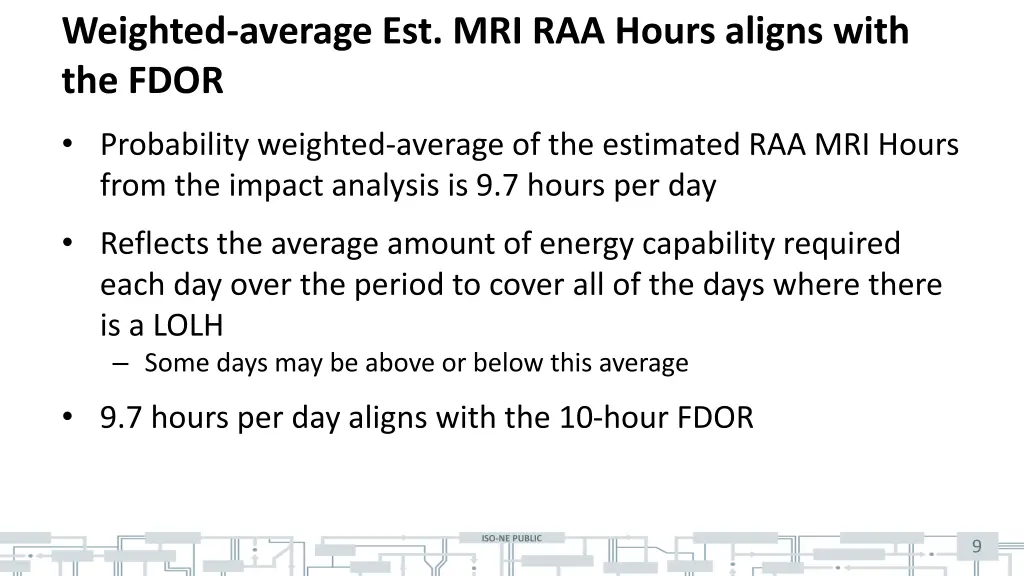 weighted average est mri raa hours aligns with