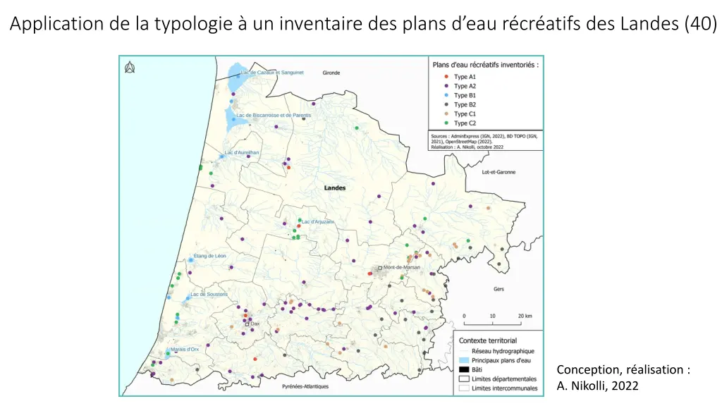 application de la typologie un inventaire