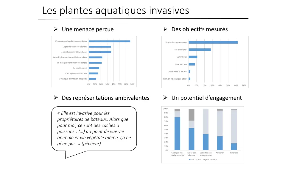 les plantes aquatiques invasives