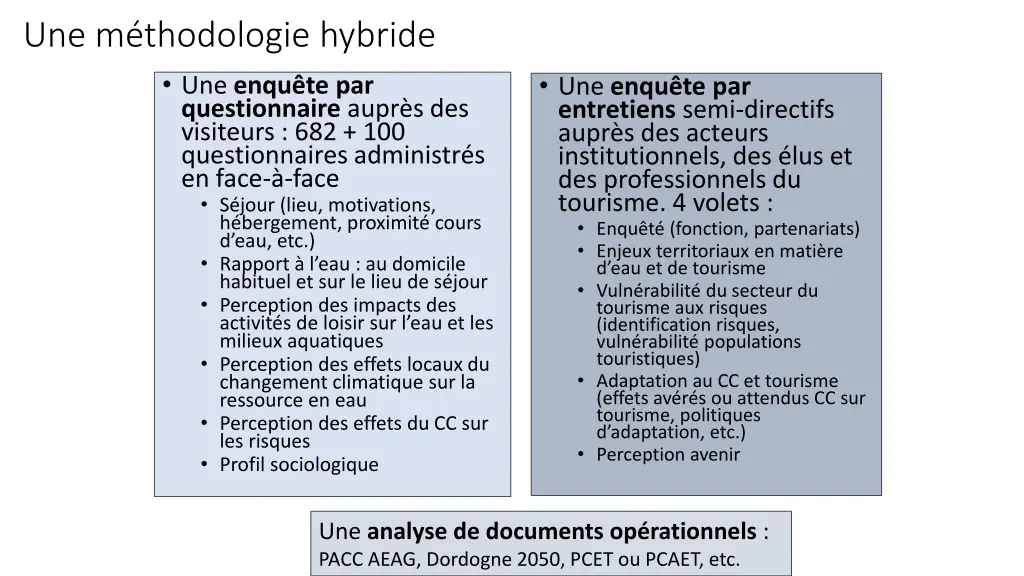 une m thodologie hybride une enqu