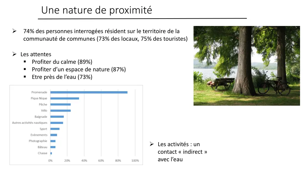 une nature de proximit