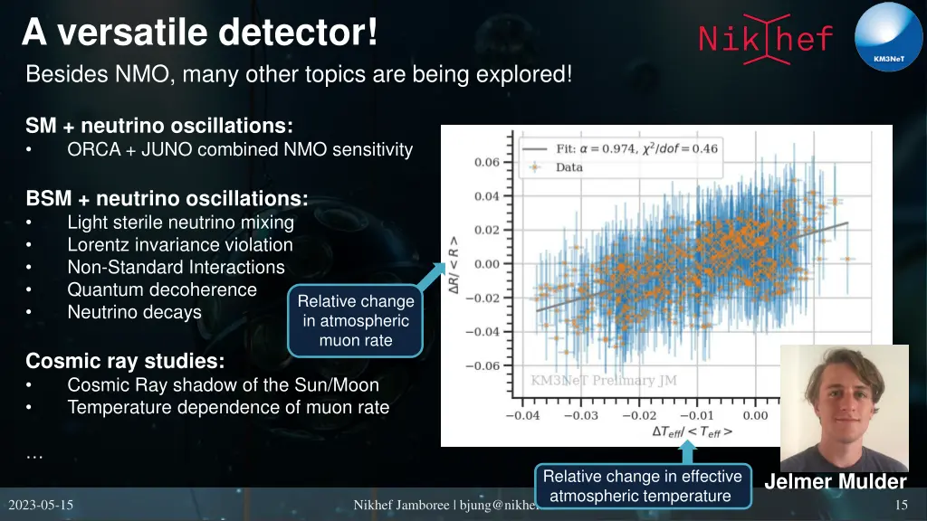 a versatile detector