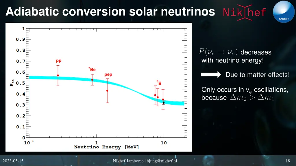 adiabatic conversion solar neutrinos