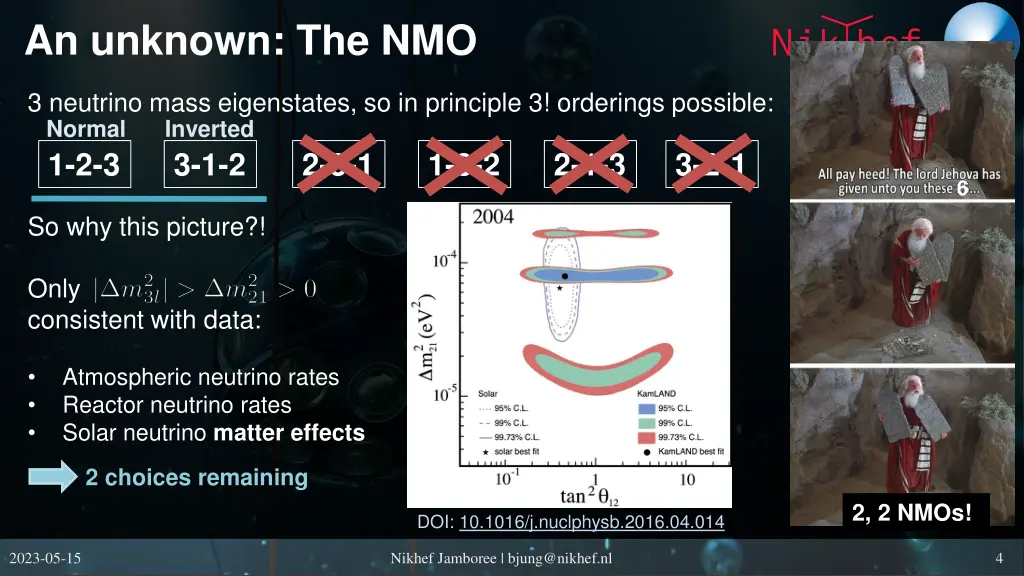 an unknown the nmo 1