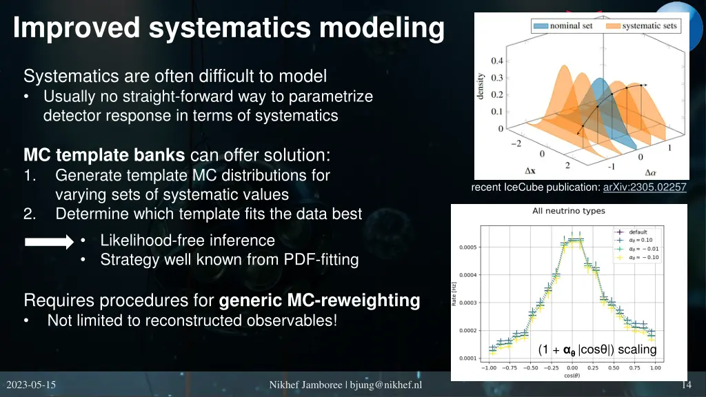 improved systematics modeling