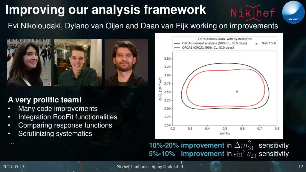 improving our analysis framework 3