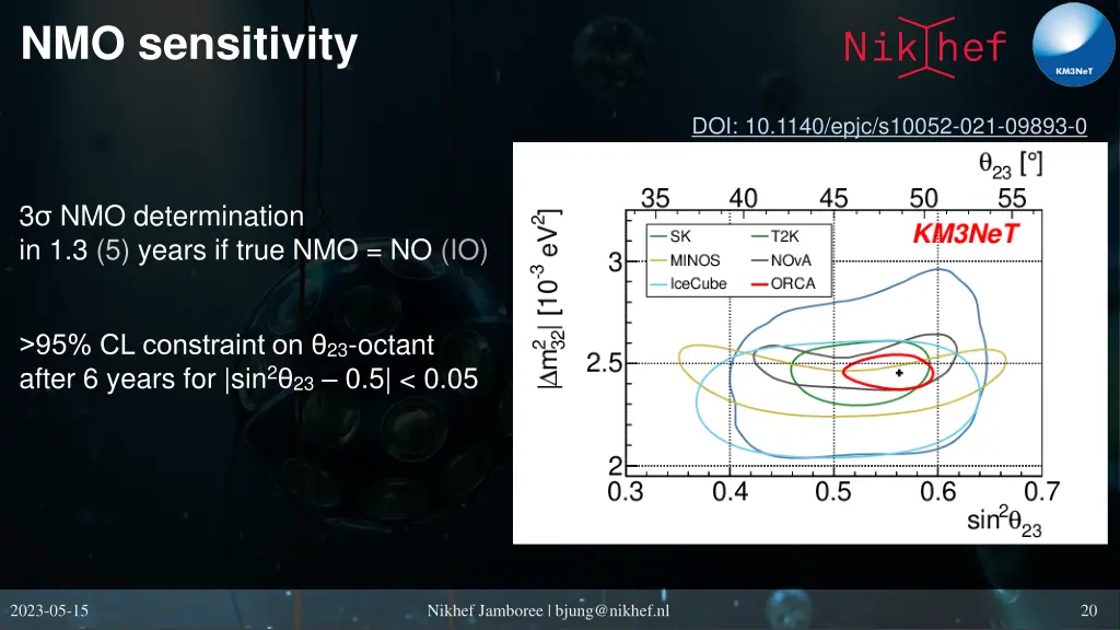 nmo sensitivity