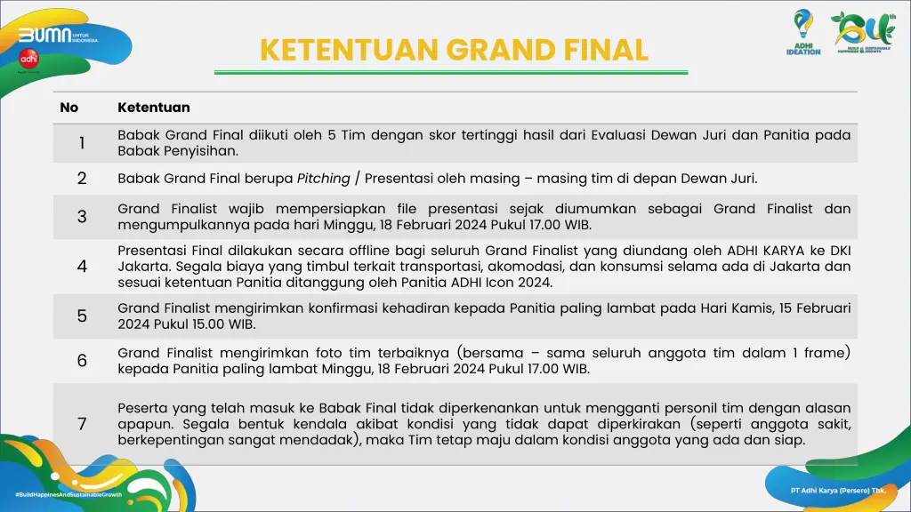 ketentuan grand final