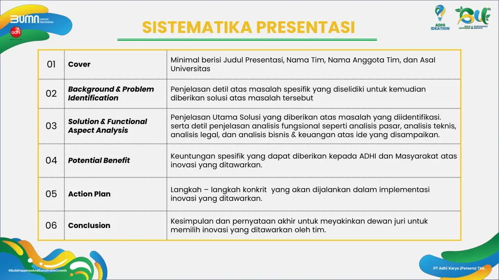 sistematika presentasi