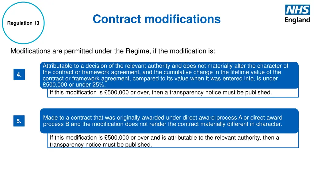 contract modifications 1