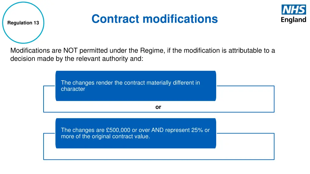 contract modifications 2