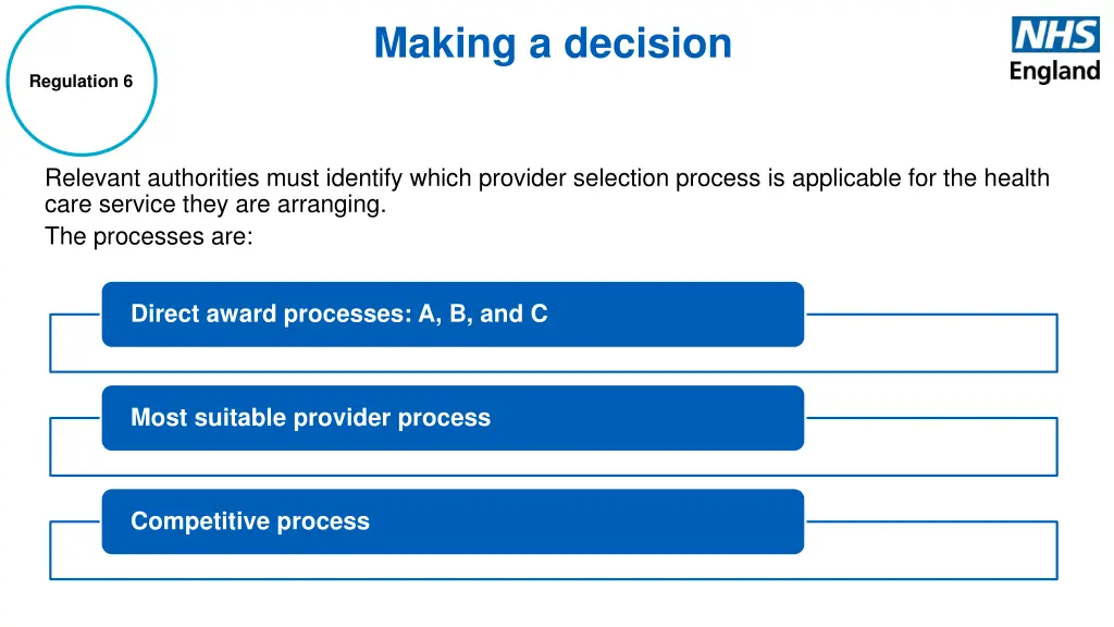 making a decision