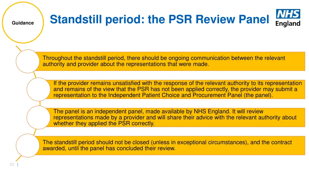 standstill period the psr review panel