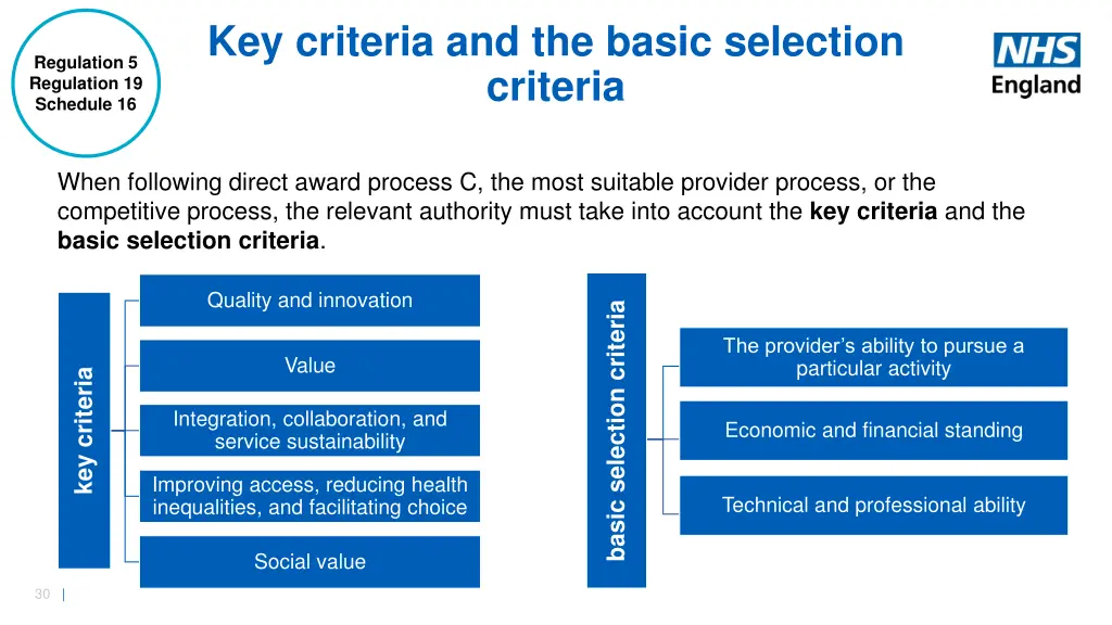 key criteria and the basic selection criteria