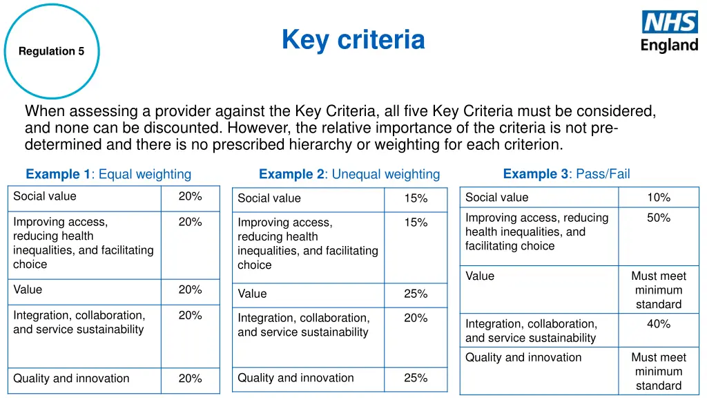 key criteria