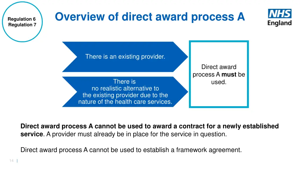 overview of direct award process a