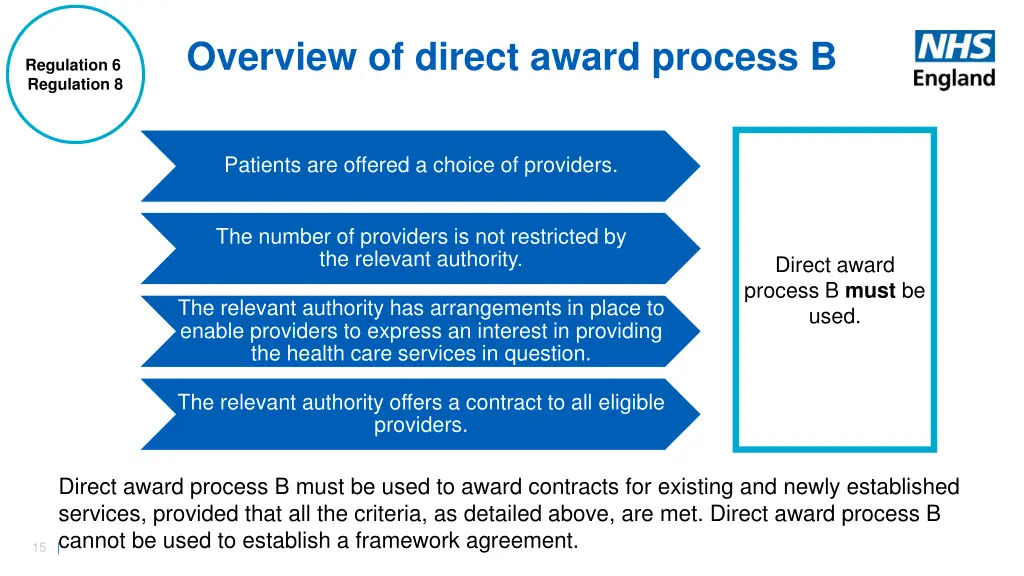 overview of direct award process b the relevant