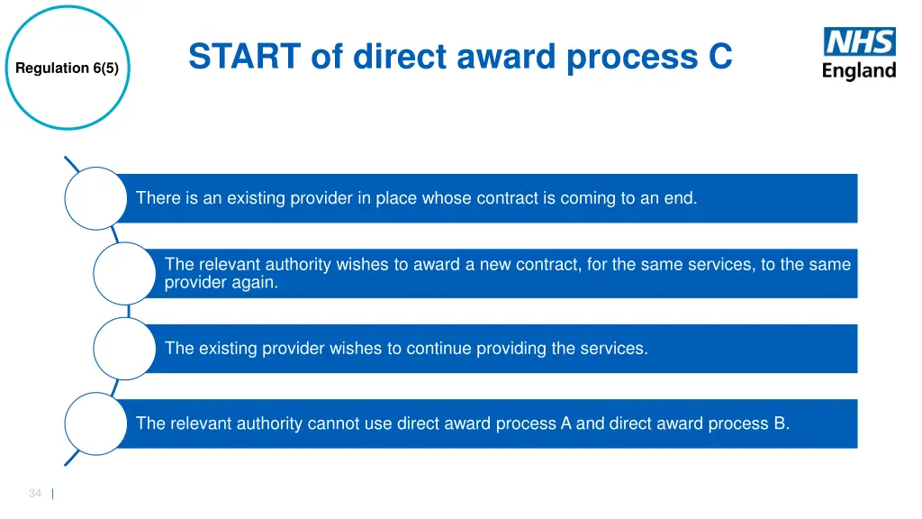 start of direct award process c