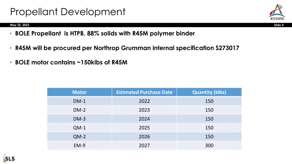 propellant development