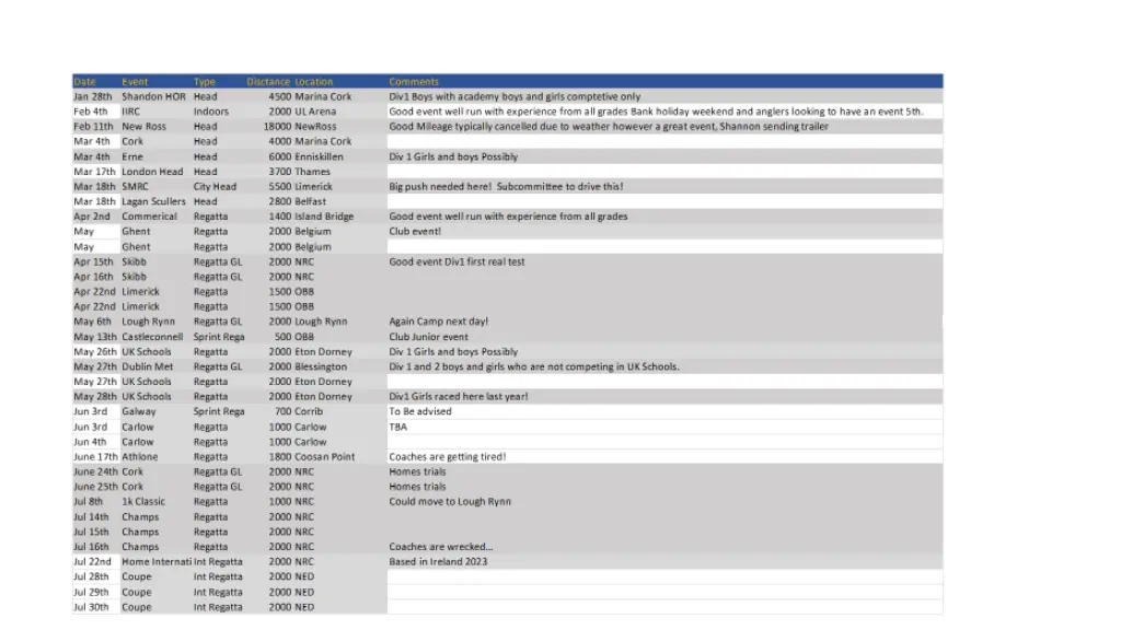 regatta hor schedule