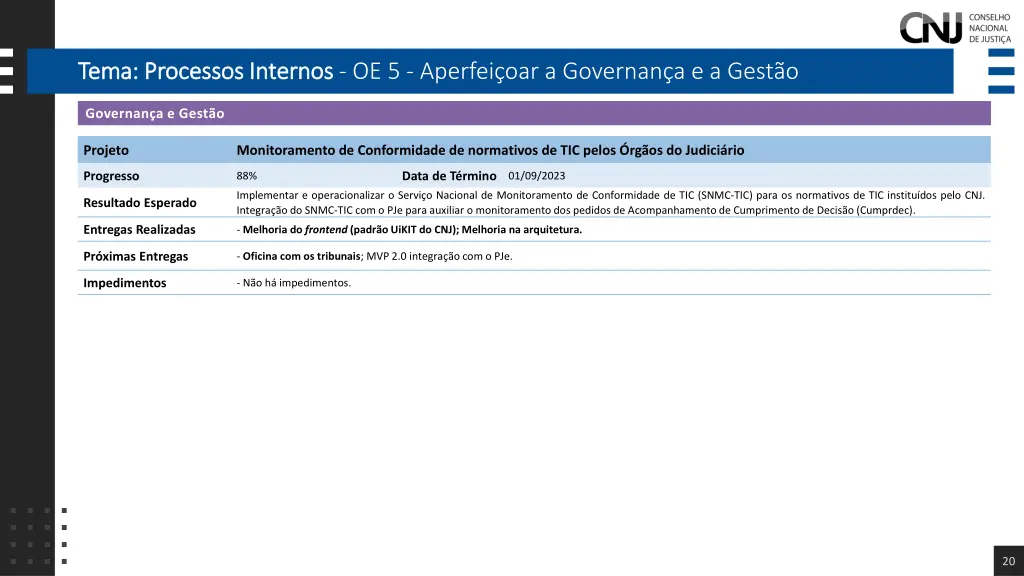 tema processos internos tema processos internos 1