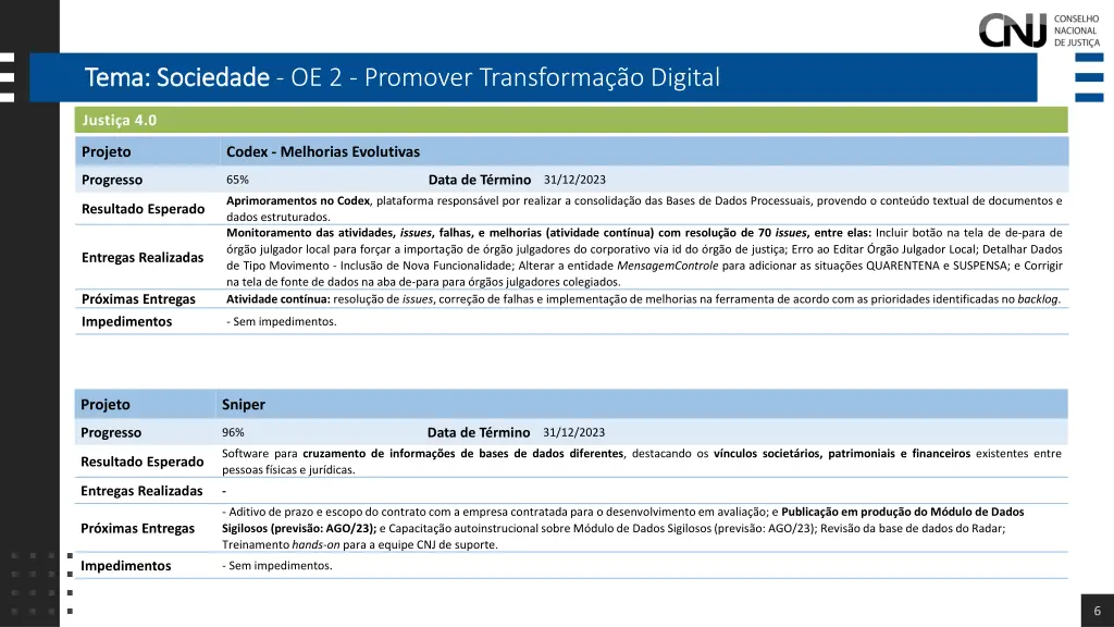 tema sociedade tema sociedade oe 2 promover 1