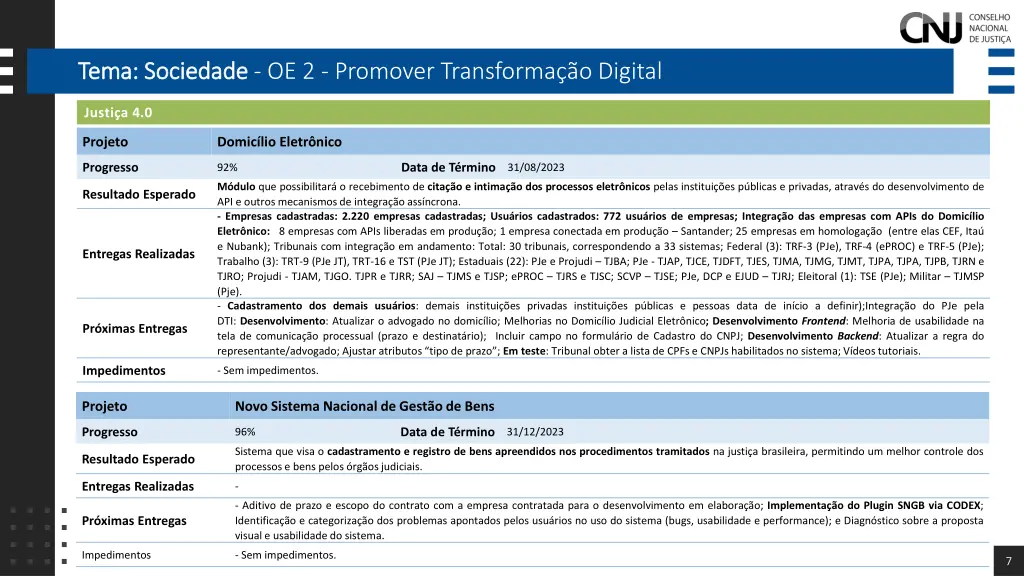 tema sociedade tema sociedade oe 2 promover 2