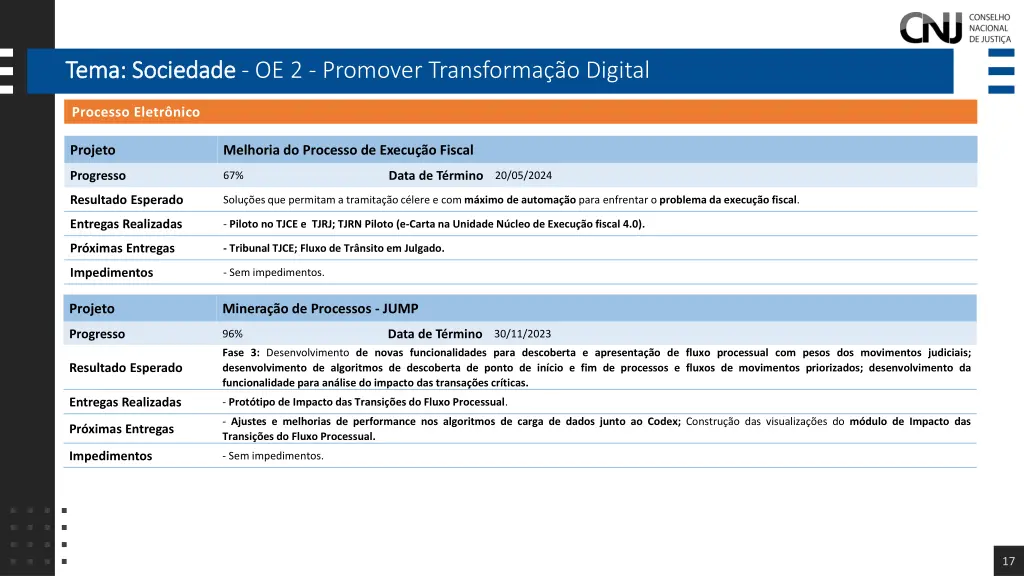 tema sociedade tema sociedade oe 2 promover 8