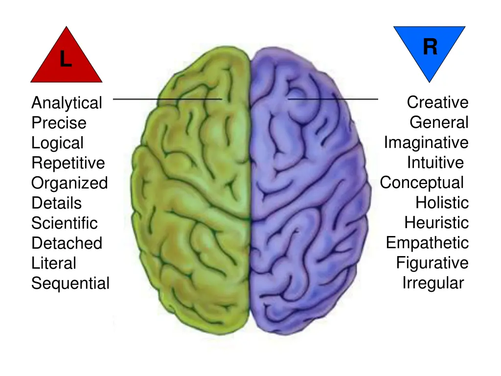 slide12