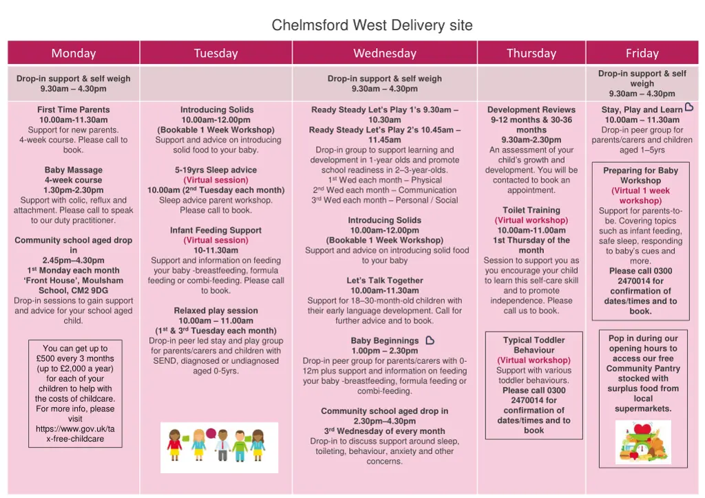 chelmsford west delivery site