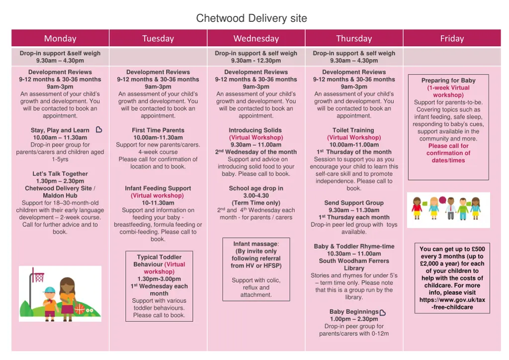 chetwood delivery site