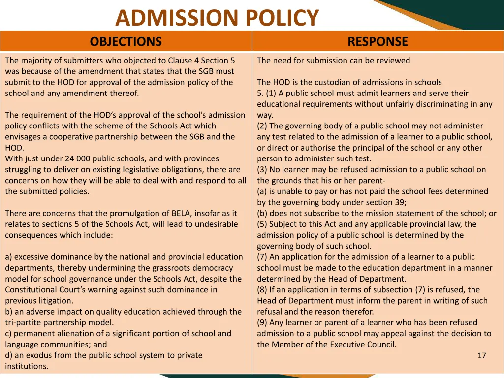 admission policy objections