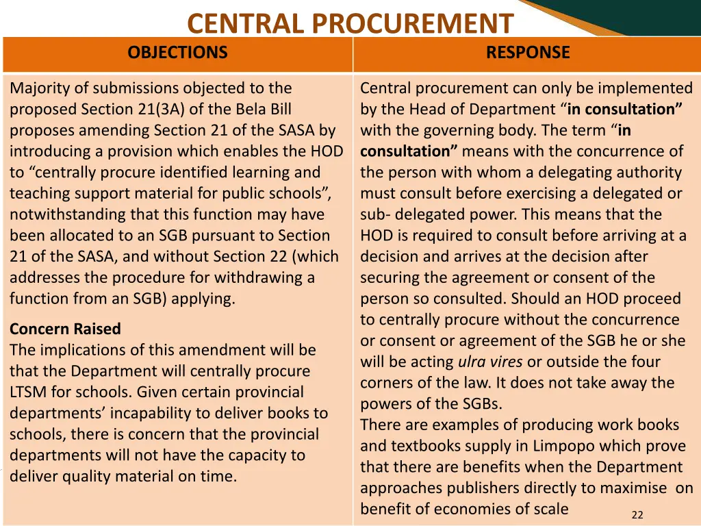 central procurement objections