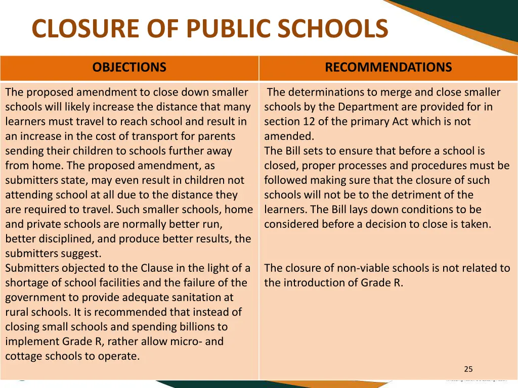 closure of public schools