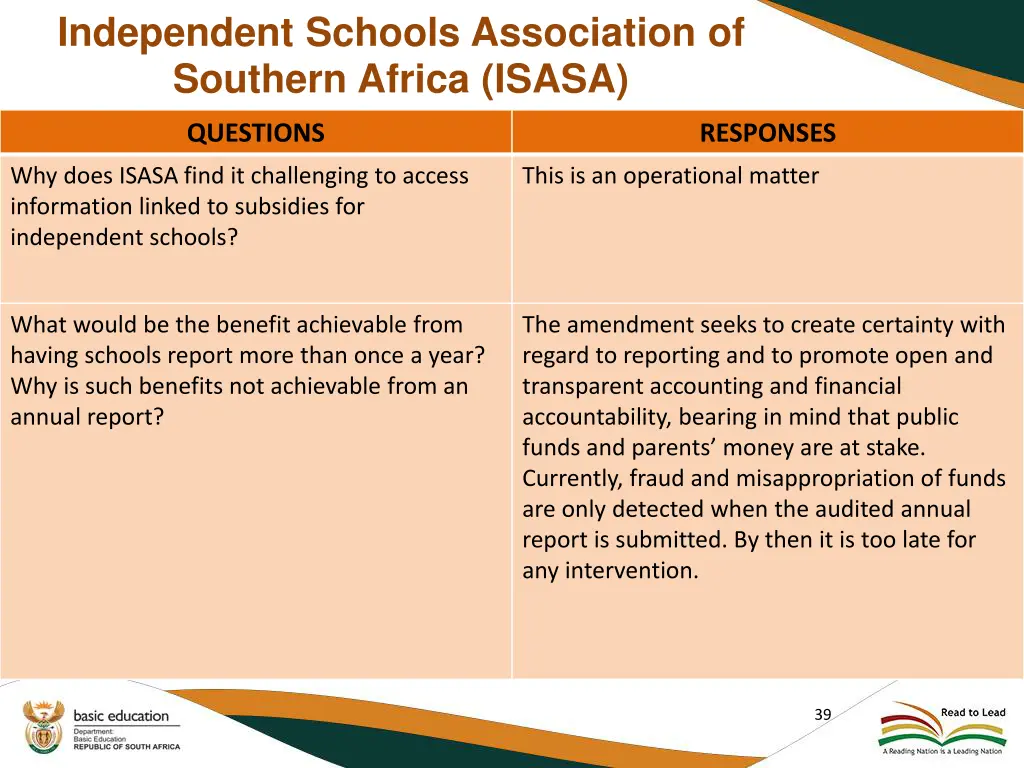 independent schools association of southern 1