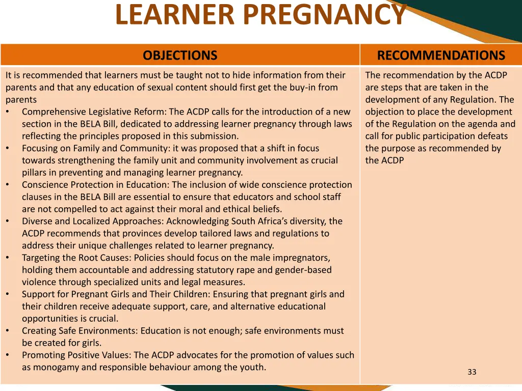 learner pregnancy