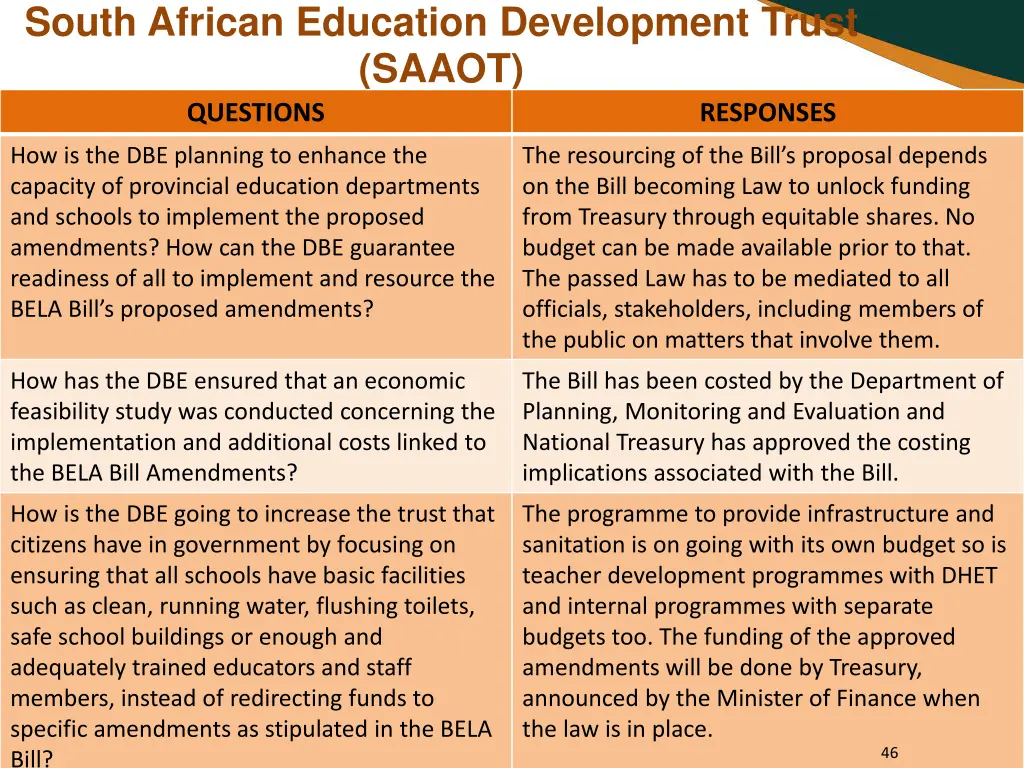 south african education development trust saaot